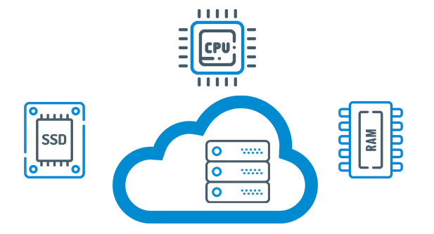 ¿Qué es un VPS?